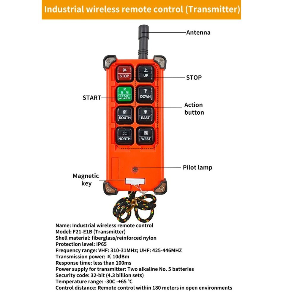 F21-E1B رافعة لاسلكية التحكم ع - مراجعة Heavy Equipment Crane وسعره