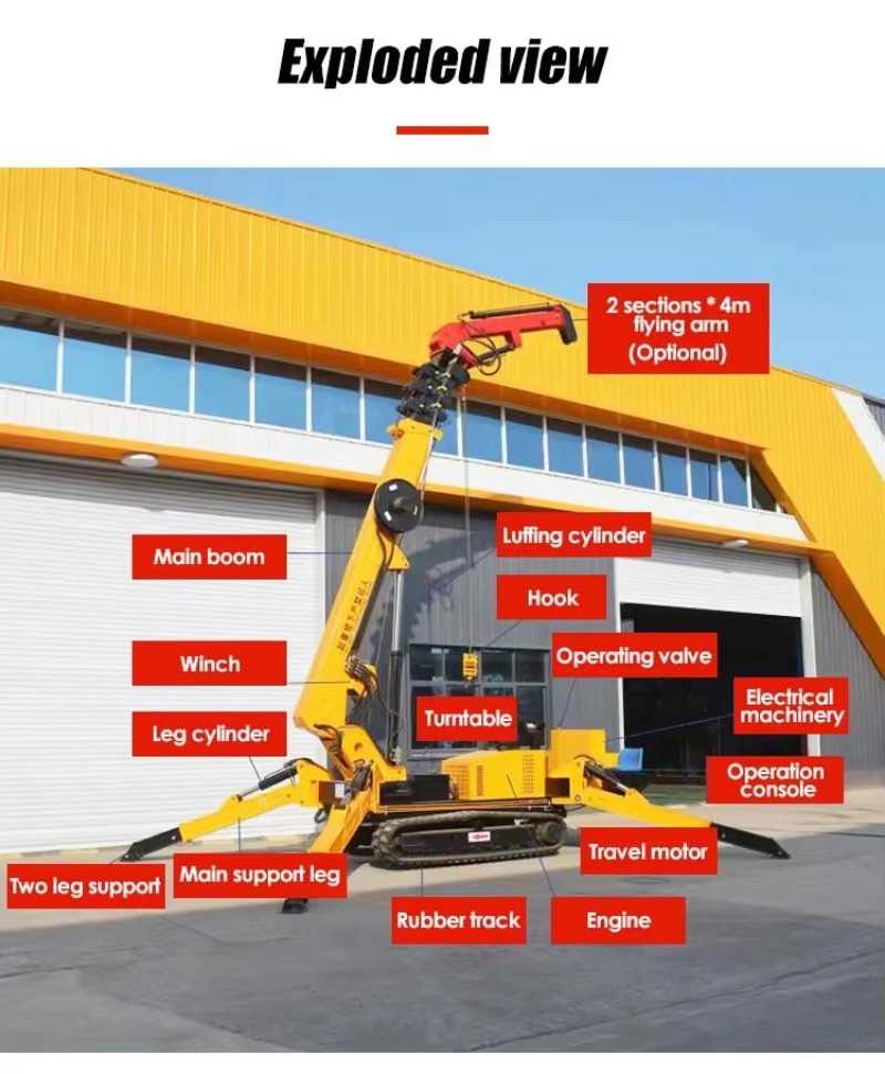 رافعة عنكبوتية هيدروليكية 8 طن - مراجعة Heavy Equipment Crane وسعره